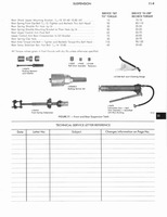 1973 AMC Technical Service Manual337.jpg